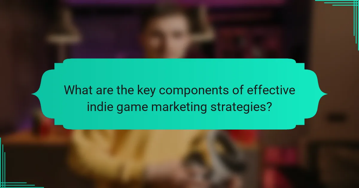 What are the key components of effective indie game marketing strategies?